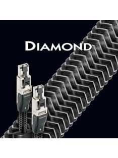 Audioquest Diamond Ethernet