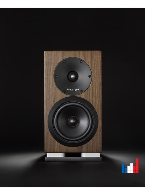 Atohm Sirocco 1.24