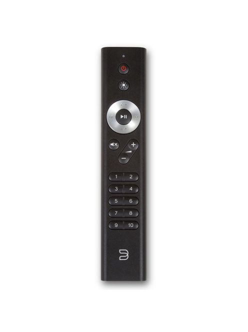 Bluesound RC1