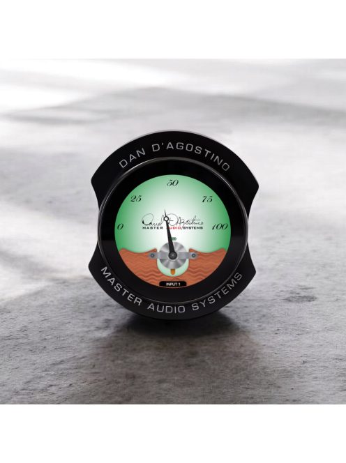 Dan D’Agostino Pendulum