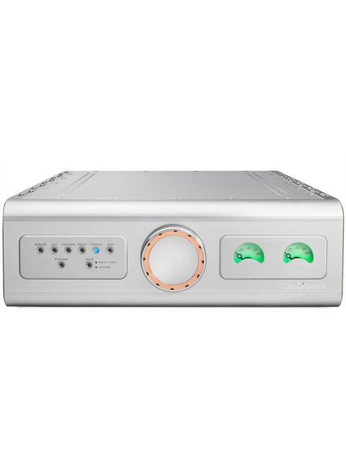 Dan D’Agostino Progression