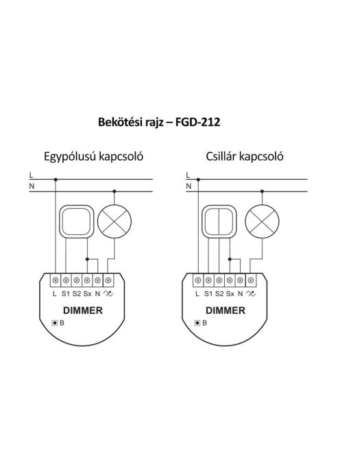 Fibaro Dimmer 2 (1A)