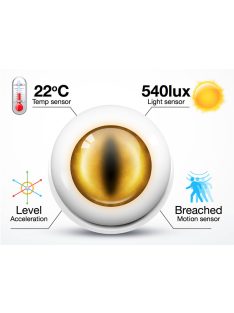 Fibaro Motion Sensor