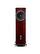Fyne Audio F1-12s
