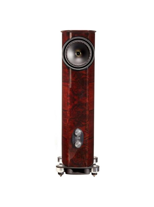Fyne Audio F1-8s