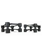 IsoAcoustics Aperta