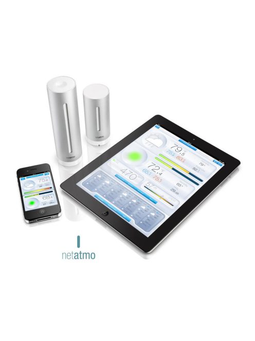 Netatmo Weather Station