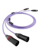Nordost Purple Flare 3 IC
