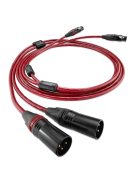 Nordost Red Dawn 3 IC