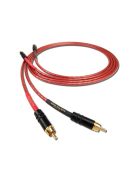 Nordost Red Dawn IC