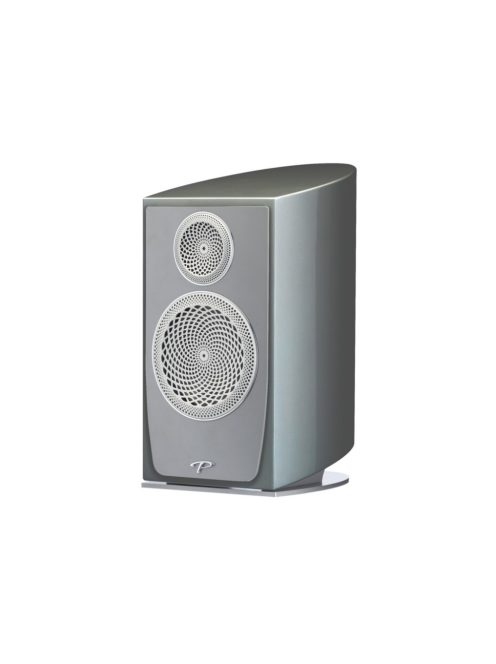 Paradigm Persona B