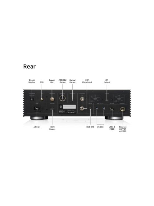Rose RS130