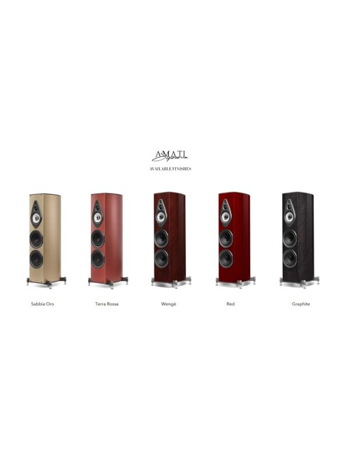 Sonus Faber Amati Supreme
