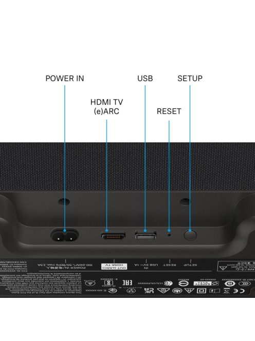 Sennheiser AMBEO Soundbar Mini