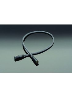 Transparent Premium AES/EBU