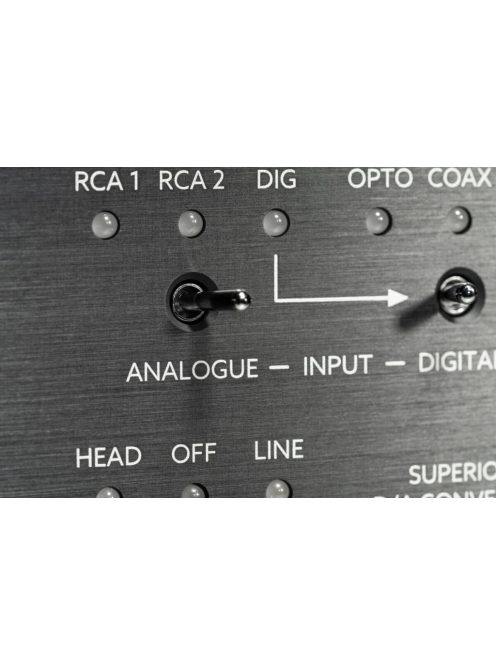 Violectric DHA V380²